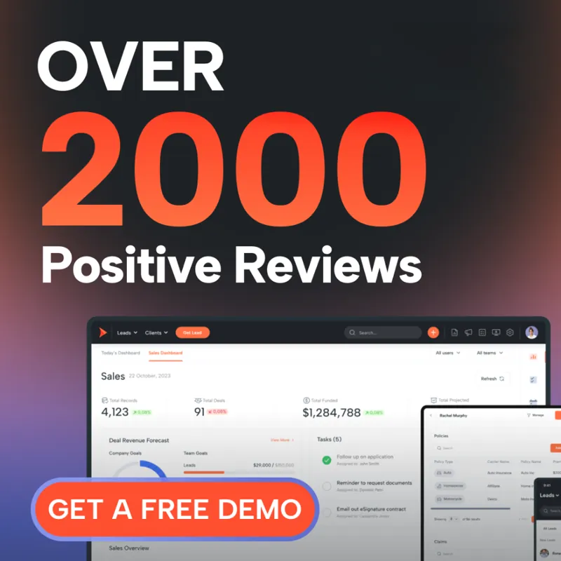 Paid social ad: 'Over 2000 positive reviews' above a dashboard screenshot and a Get a free demo button
